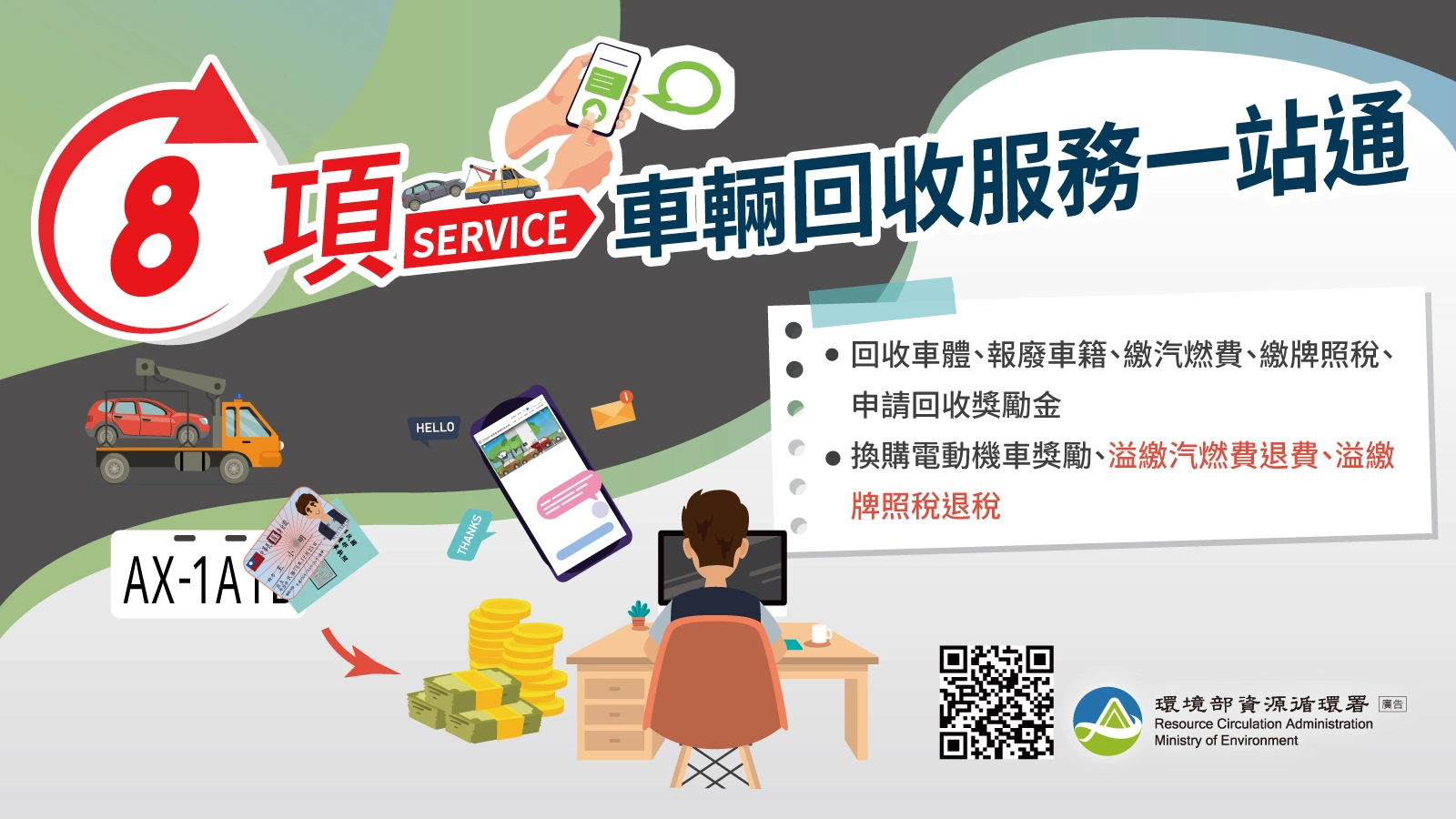 車輛回收服務一站通